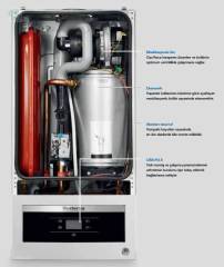 GB062 Logomax 20.000 Yoğuşmalı Kombi