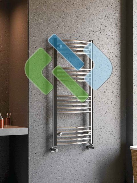 Havlupan Krom Oval 500x800 Sanpan